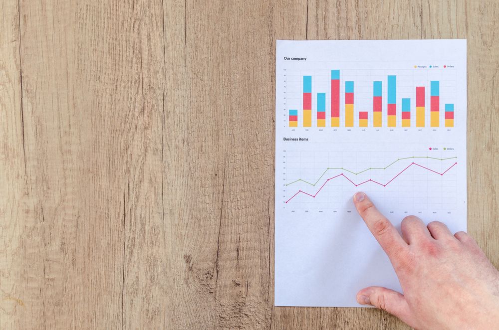 Documents et graphiques d’analyse commerciale